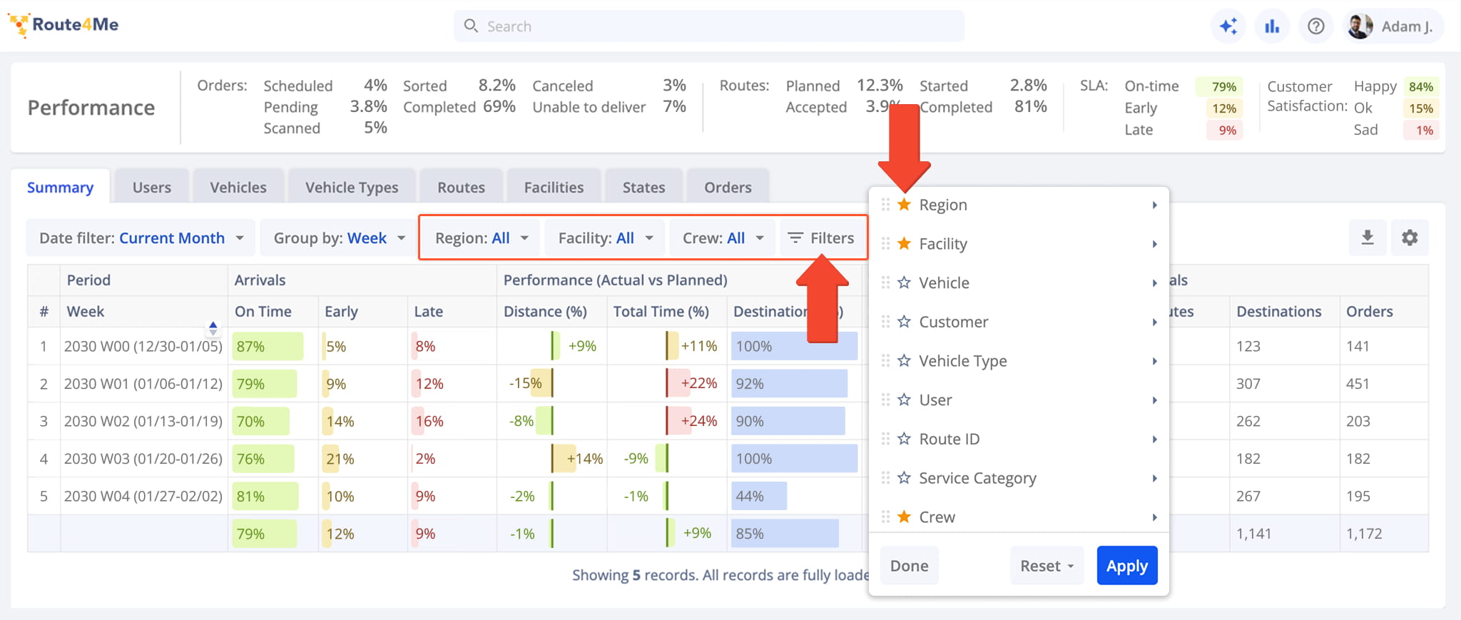 Click the star next to a filter to favor it so it automatically appears in your dashboard.