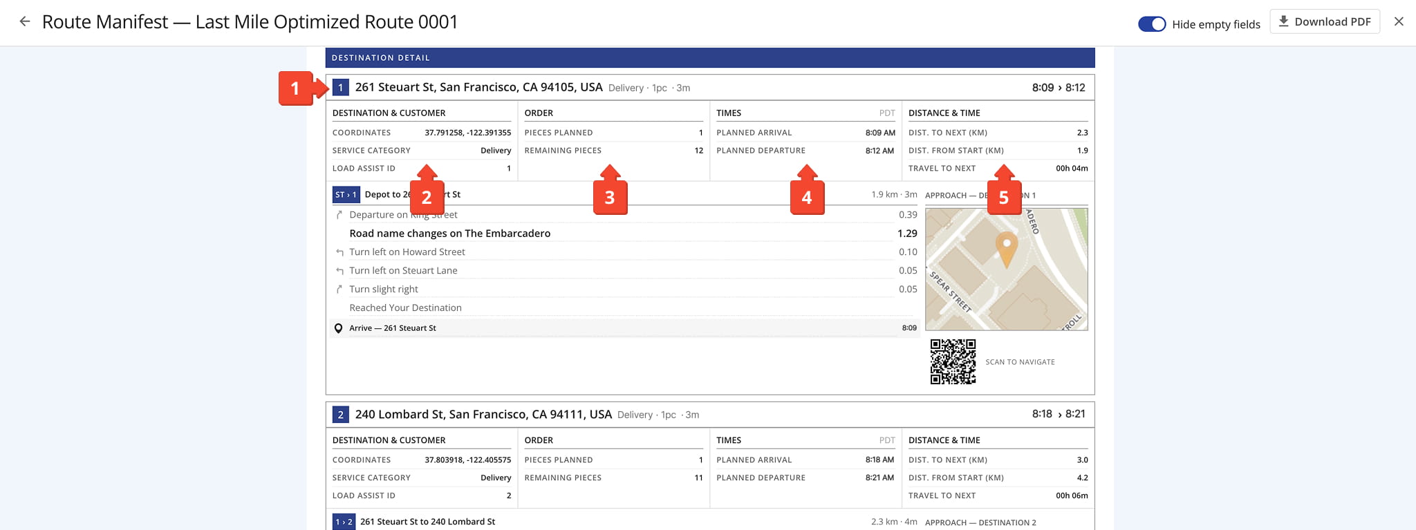 The Destination Detail section provides a full breakdown of each stop.