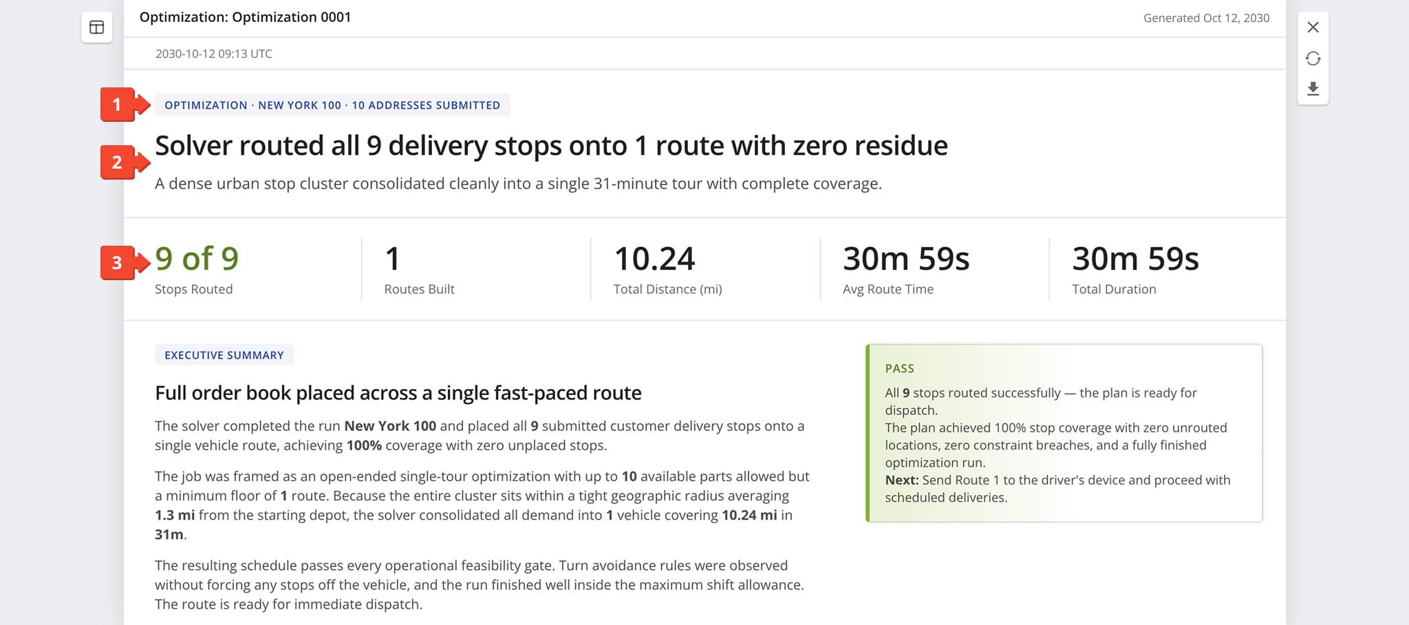 The report highlights the optimization outcome and key performance metrics.
